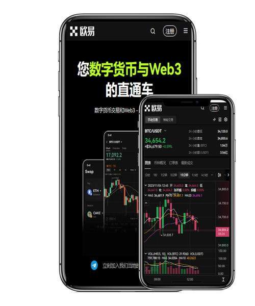 okex app最新版本下载官方网站：安全正版入口与安装指南